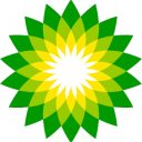 BP