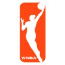 WNBA: 2026 Coach of the Year